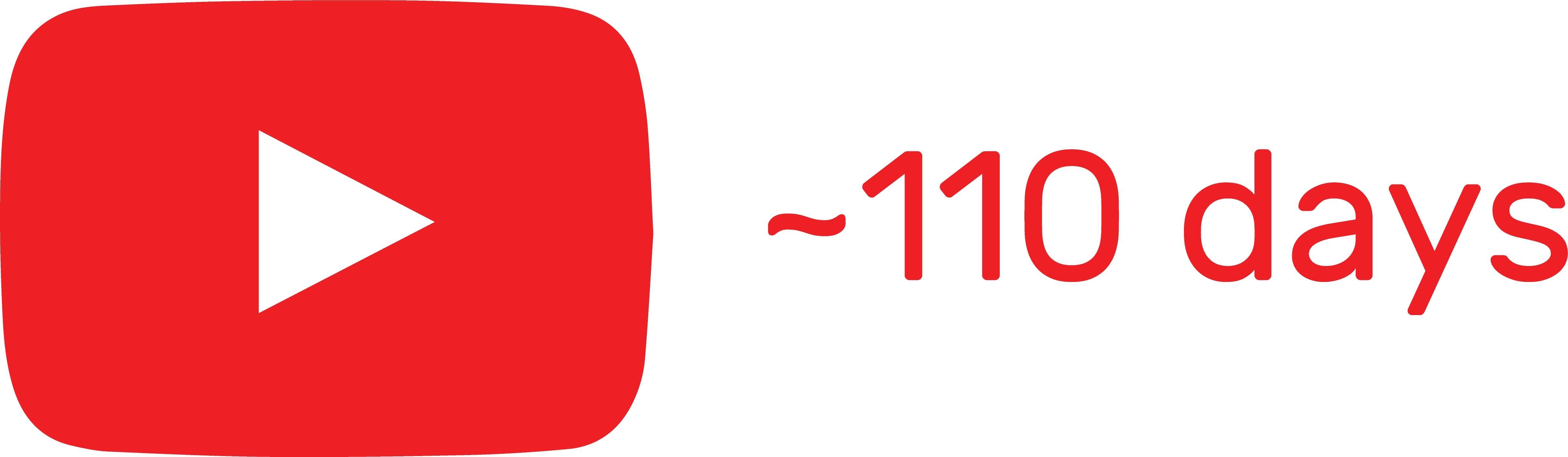 An article header image, illustrating the amount of time spent on YouTube.